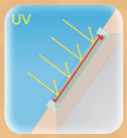 protection of the interior from harmful UV radiation