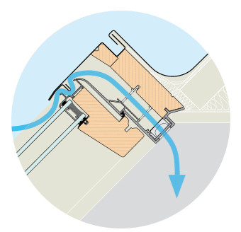 Advantages of OptiLight windows - KRONmat