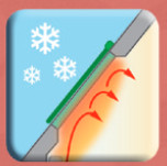 Energy-efficiency
